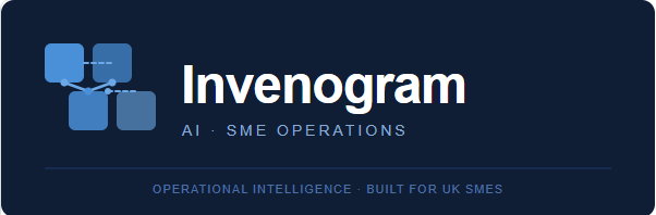 invenogram.com